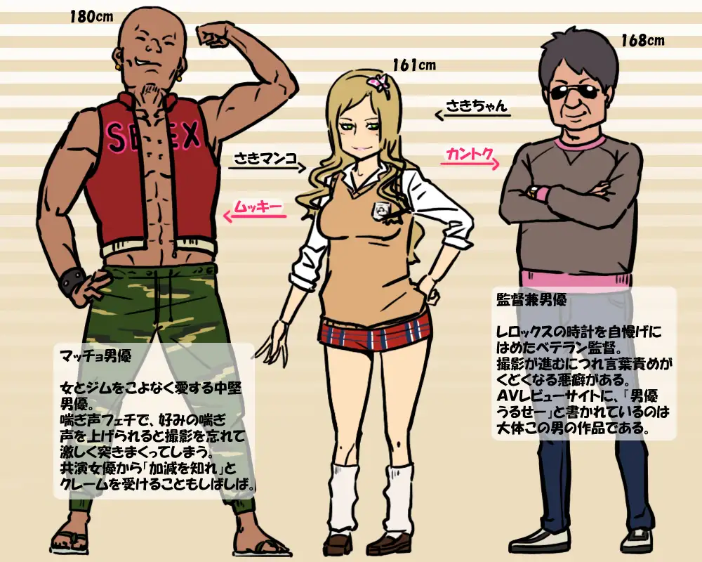 白ギャル咲綺魅のあーしAV女優んなる♪ 21ページ