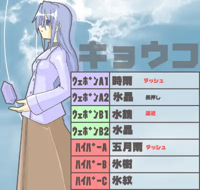 Acceleration of SUGURI 14ページ