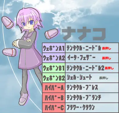 Acceleration of SUGURI 19ページ