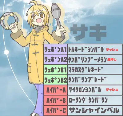 Acceleration of SUGURI 24ページ