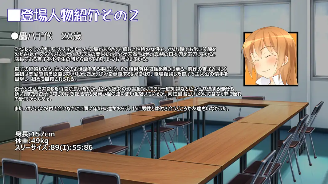 尽くしたい！x尽くされたい-ハラペコ店長！part2- 78ページ