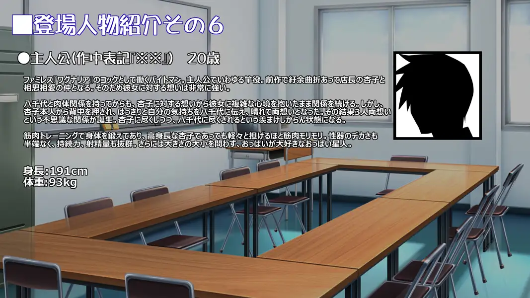 尽くしたい！x尽くされたい-ハラペコ店長！part2- 82ページ