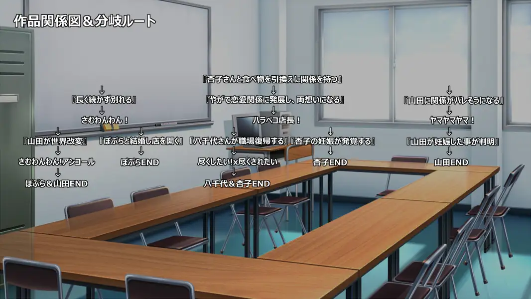 尽くしたい！x尽くされたい-ハラペコ店長！part2- 83ページ