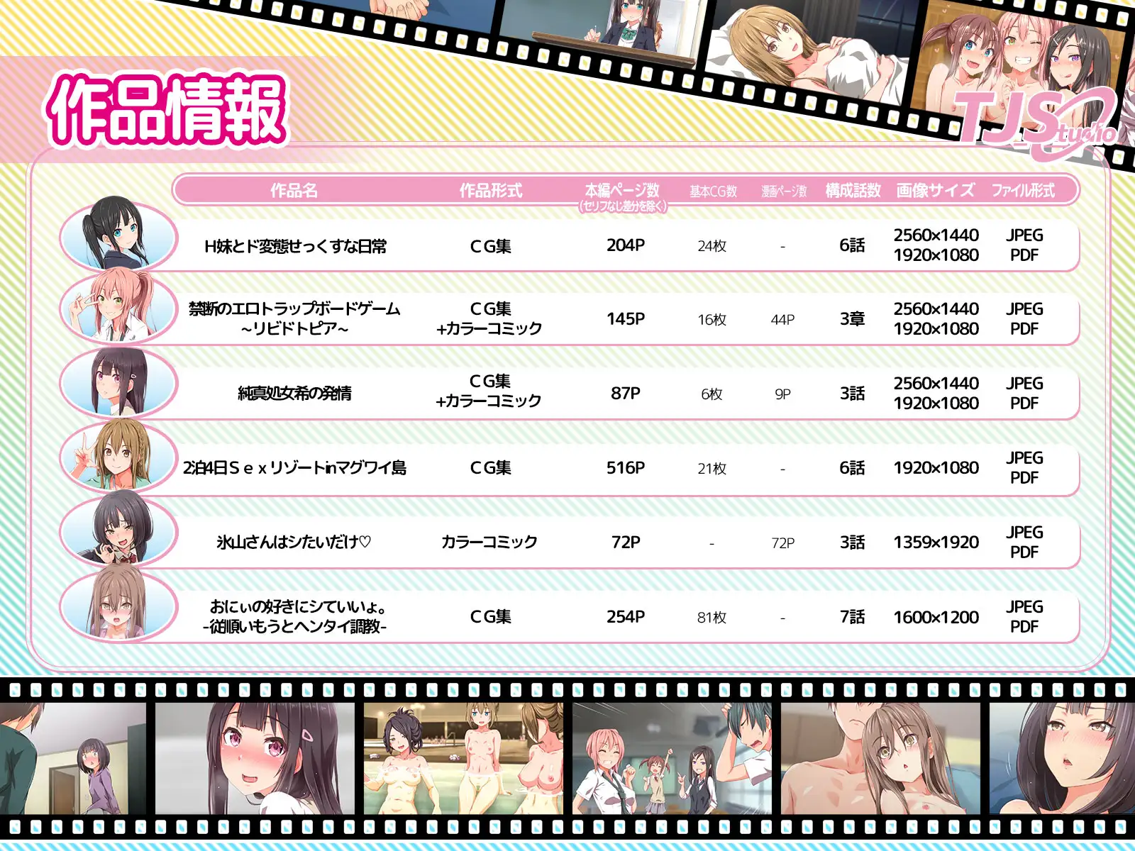 ド変態から従順まで！TJ_studioまとめ買いセット 7ページ