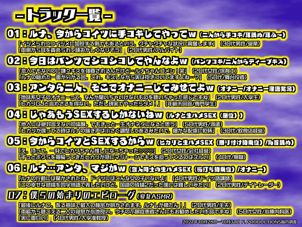 月ヲ照ラス太陽ノ囁キ 〜ゴメンね、初めてが私なんかで…… 2ページ