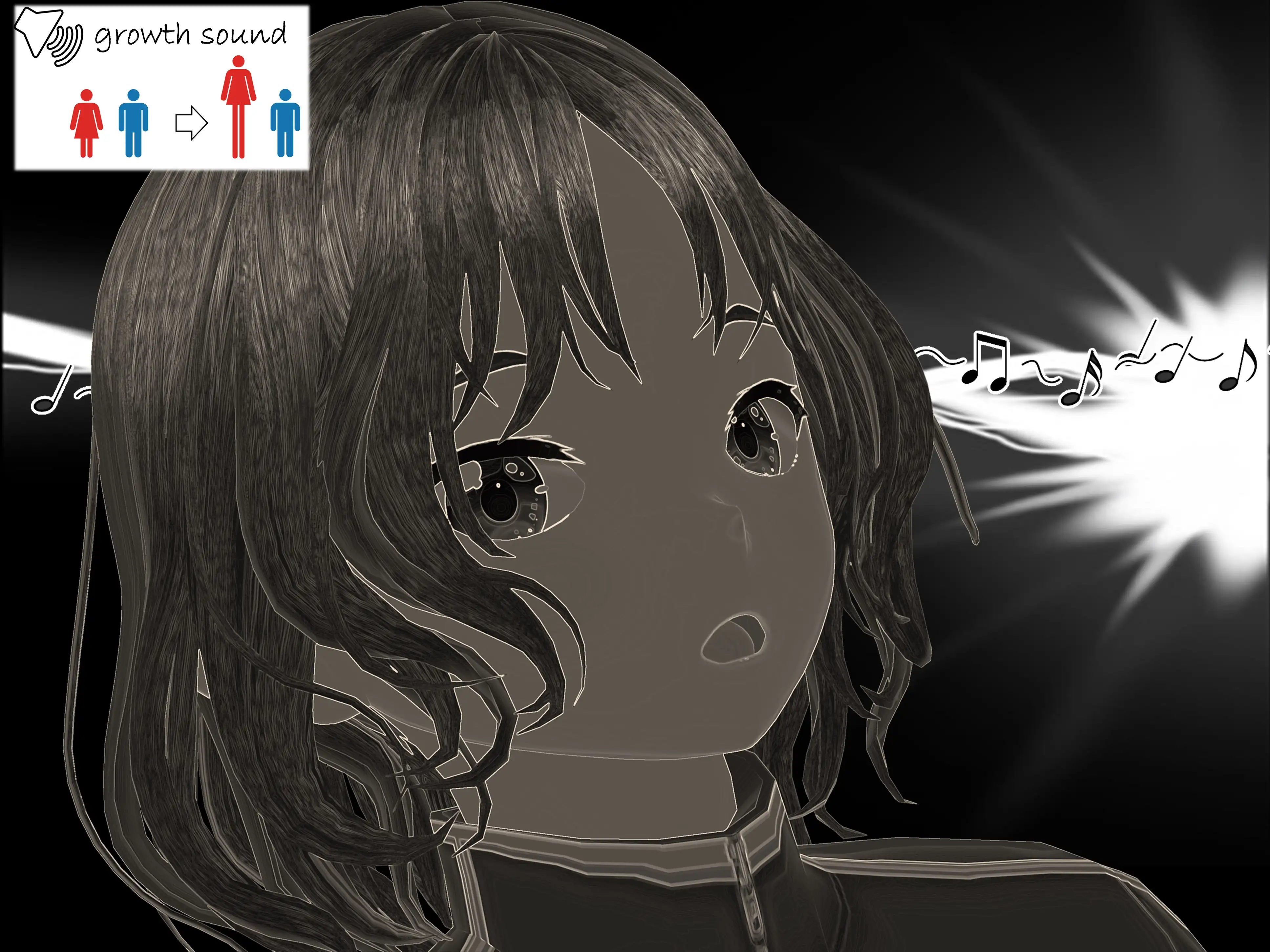 Outgrowing only girls， Overtake boys， Growth sound. Rugby Arc 13ページ