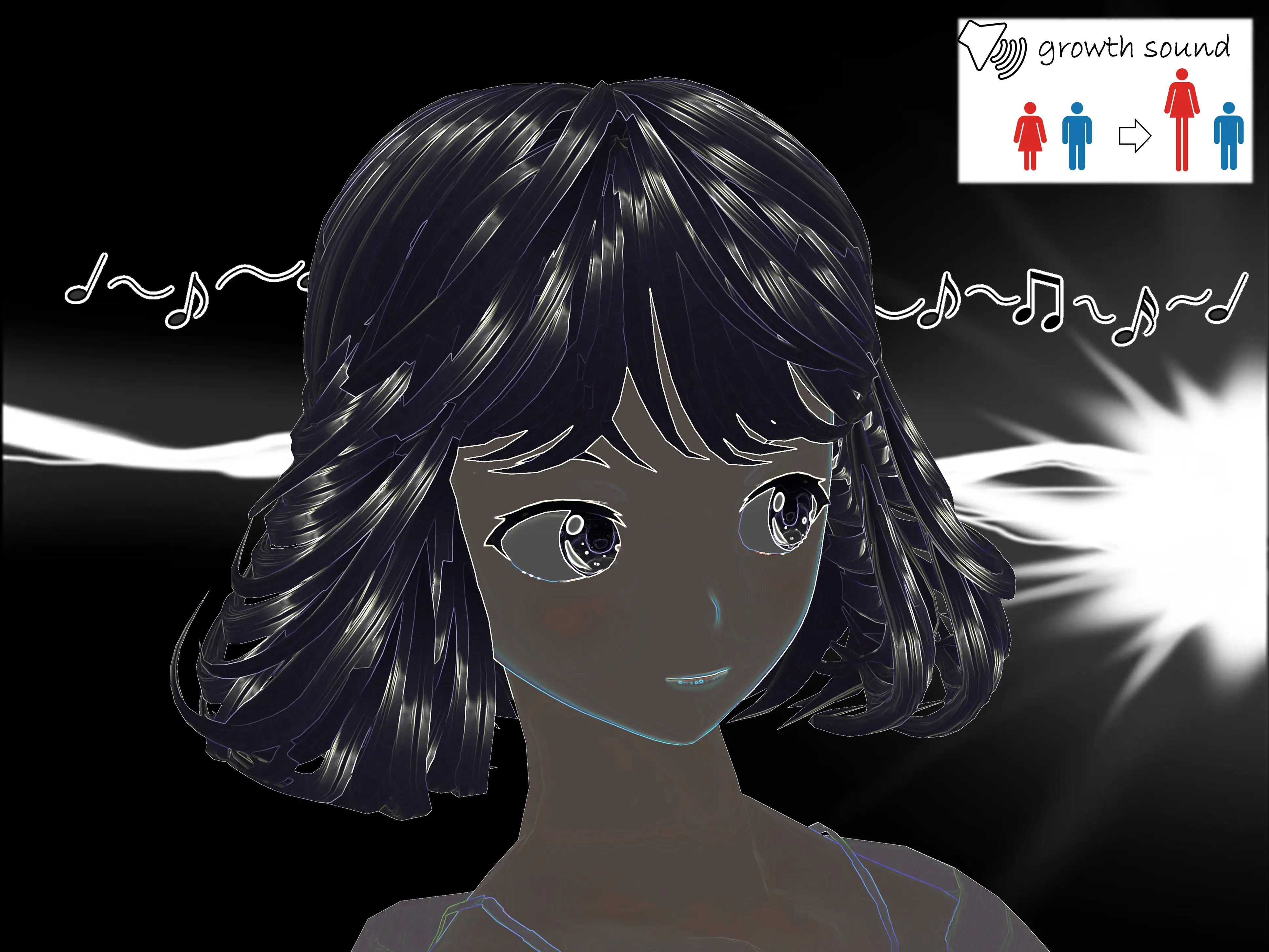 Outgrowing only girls， Overtake boys， Growth sound. Visiting the friend Arc 8ページ