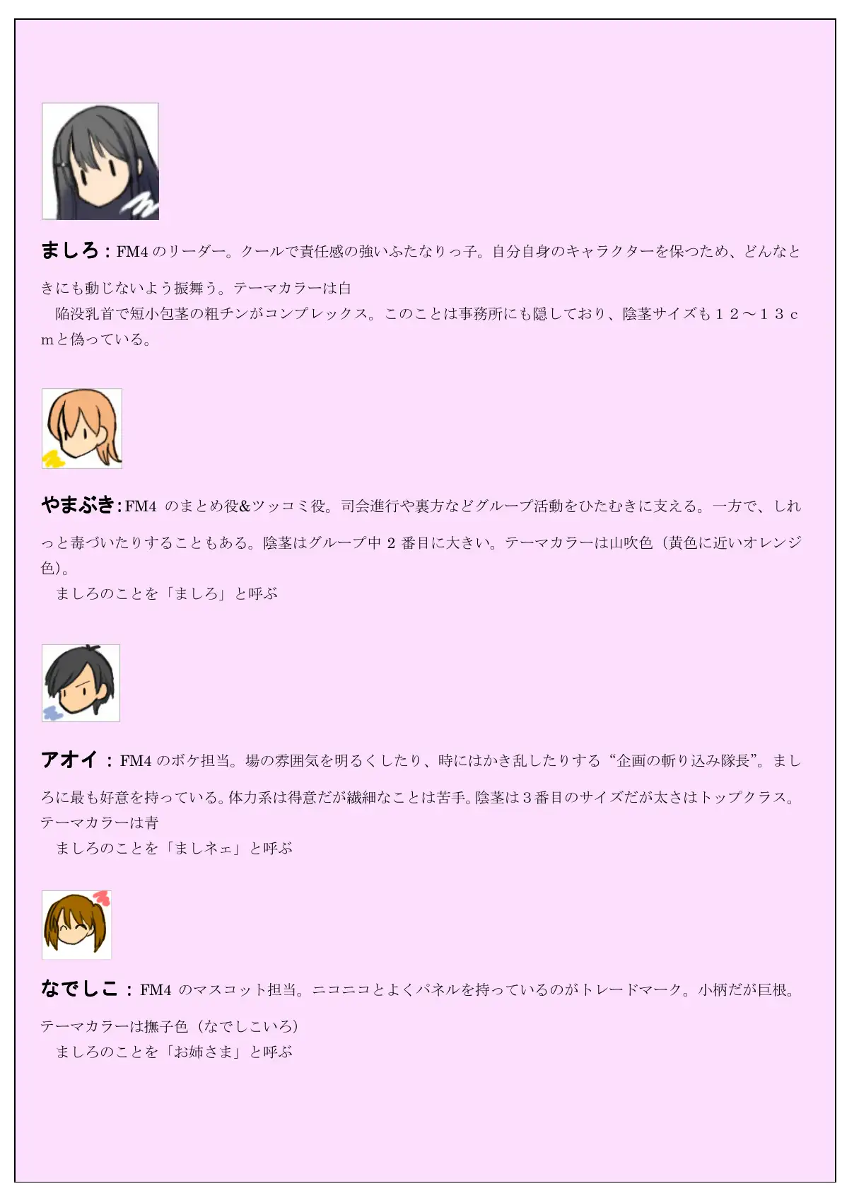 包茎ふたなりアイドルのふりちん返済大作戦 〜私の服全部売ります！〜 3ページ