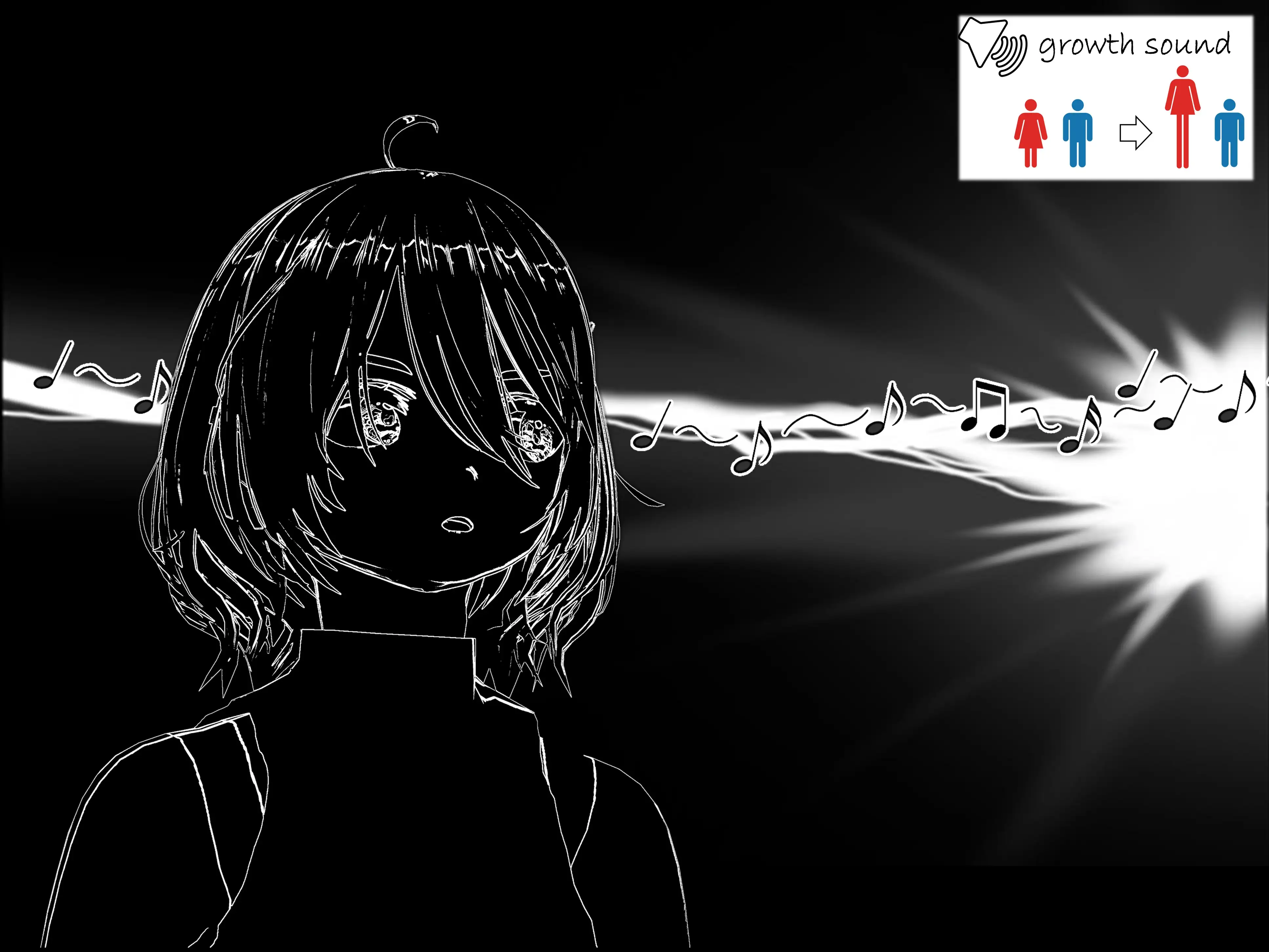 Outgrowing only girls， Overtake boys， Growth sound. Bus stop Arc 8ページ