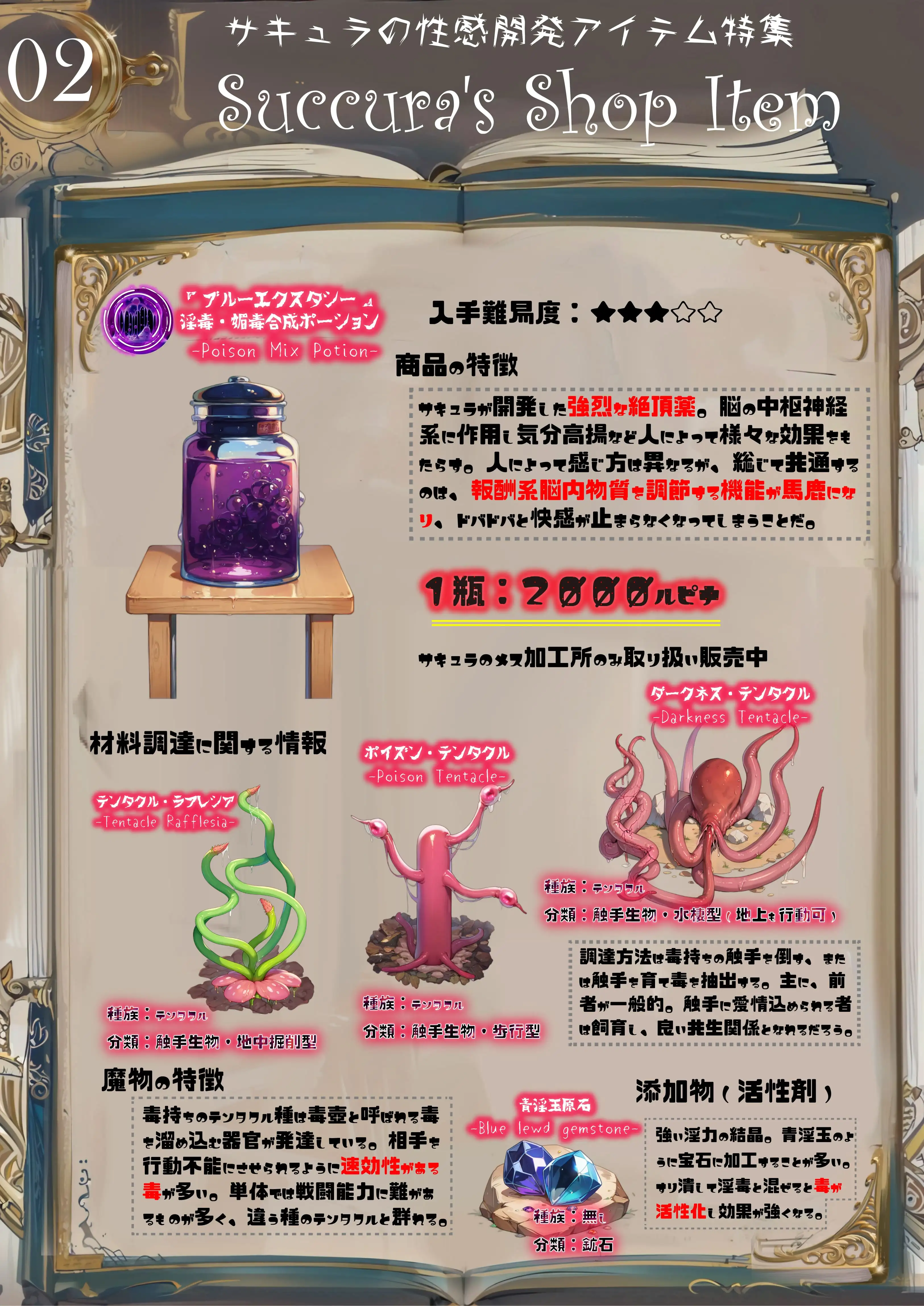 ほろえっちらいぶ 被験体S 人間種の絶頂限界に関する実験レポート 22ページ