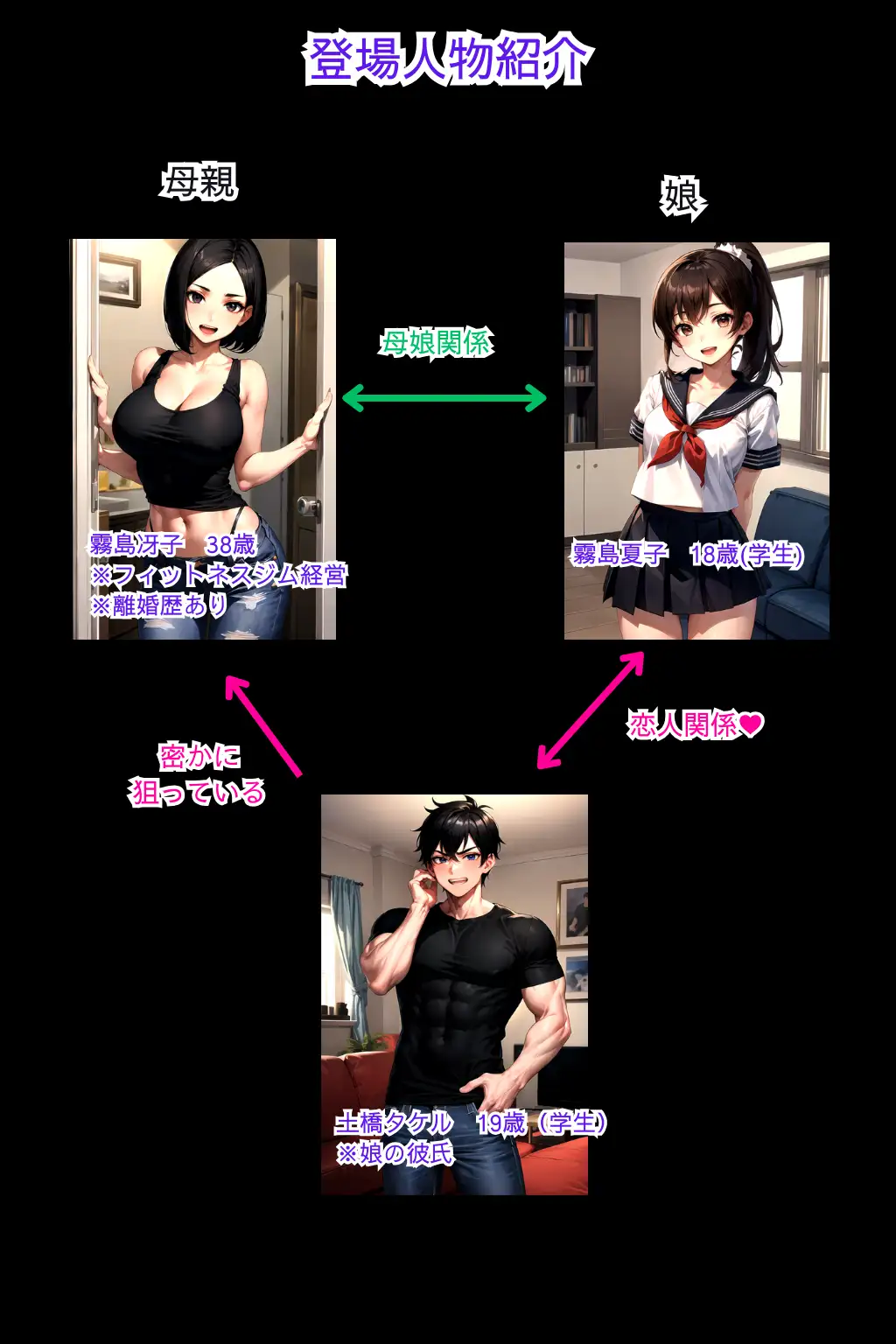 母娘娯楽（ゲーム）〜娘の彼氏に堕とされて〜 娘編 2ページ