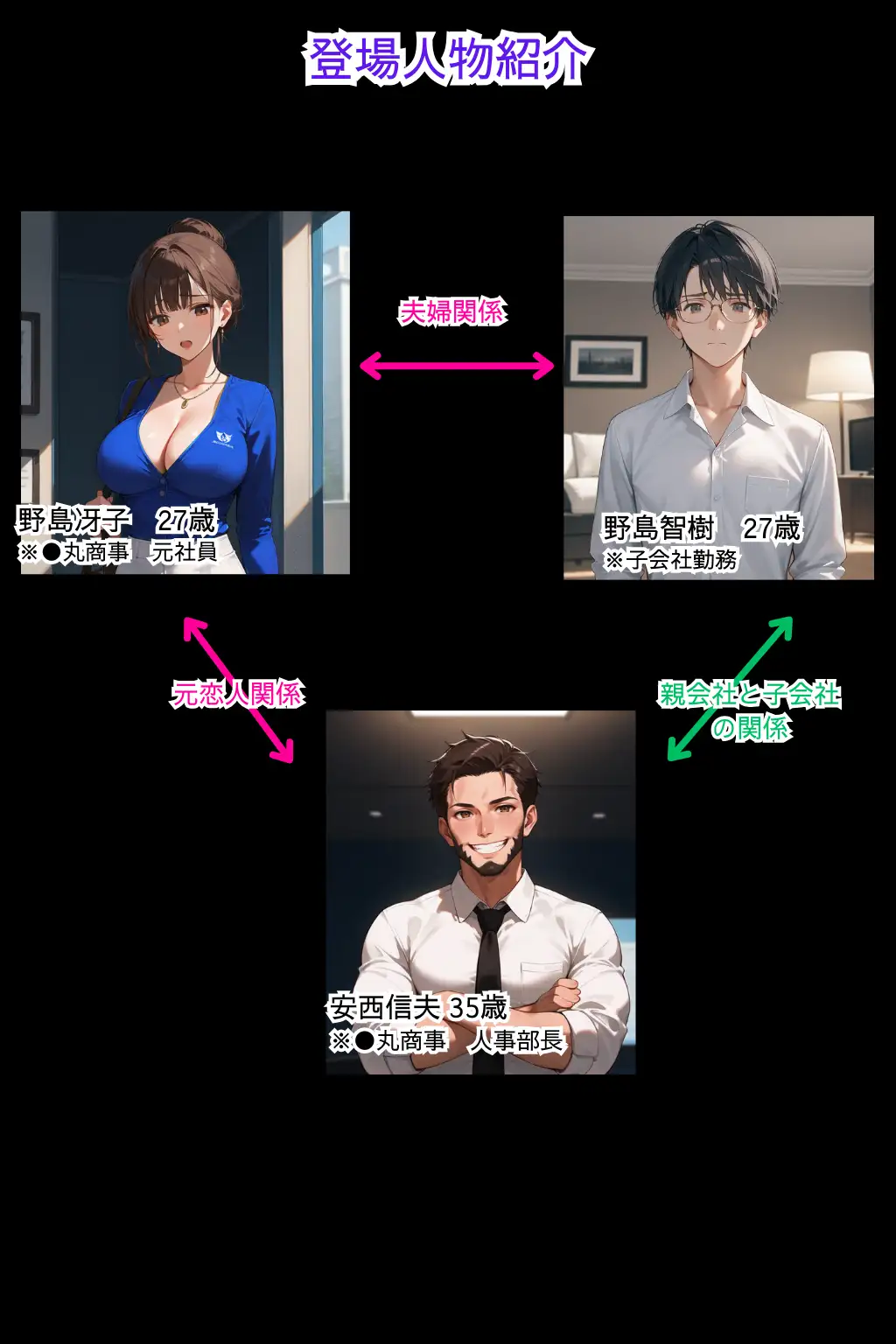 新 人妻専従契約 2 〜愛する夫の為・・元カレに抱かれた美人秘書の話〜 2ページ