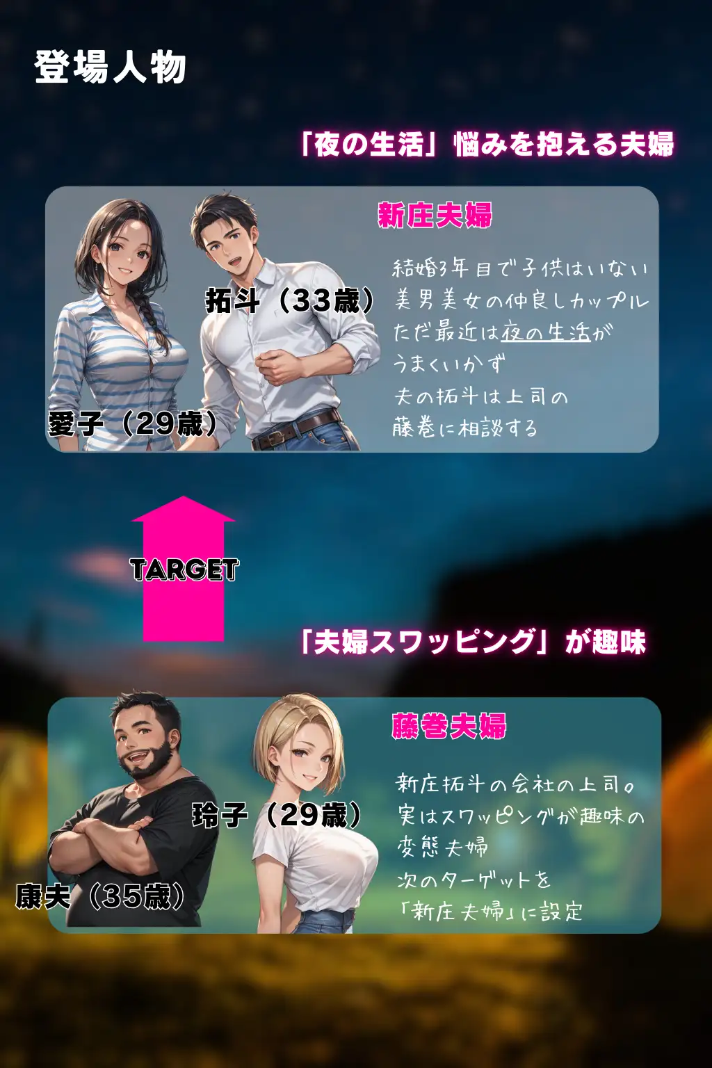 最愛の妻を信頼する上司に寝取られました。前編 2ページ