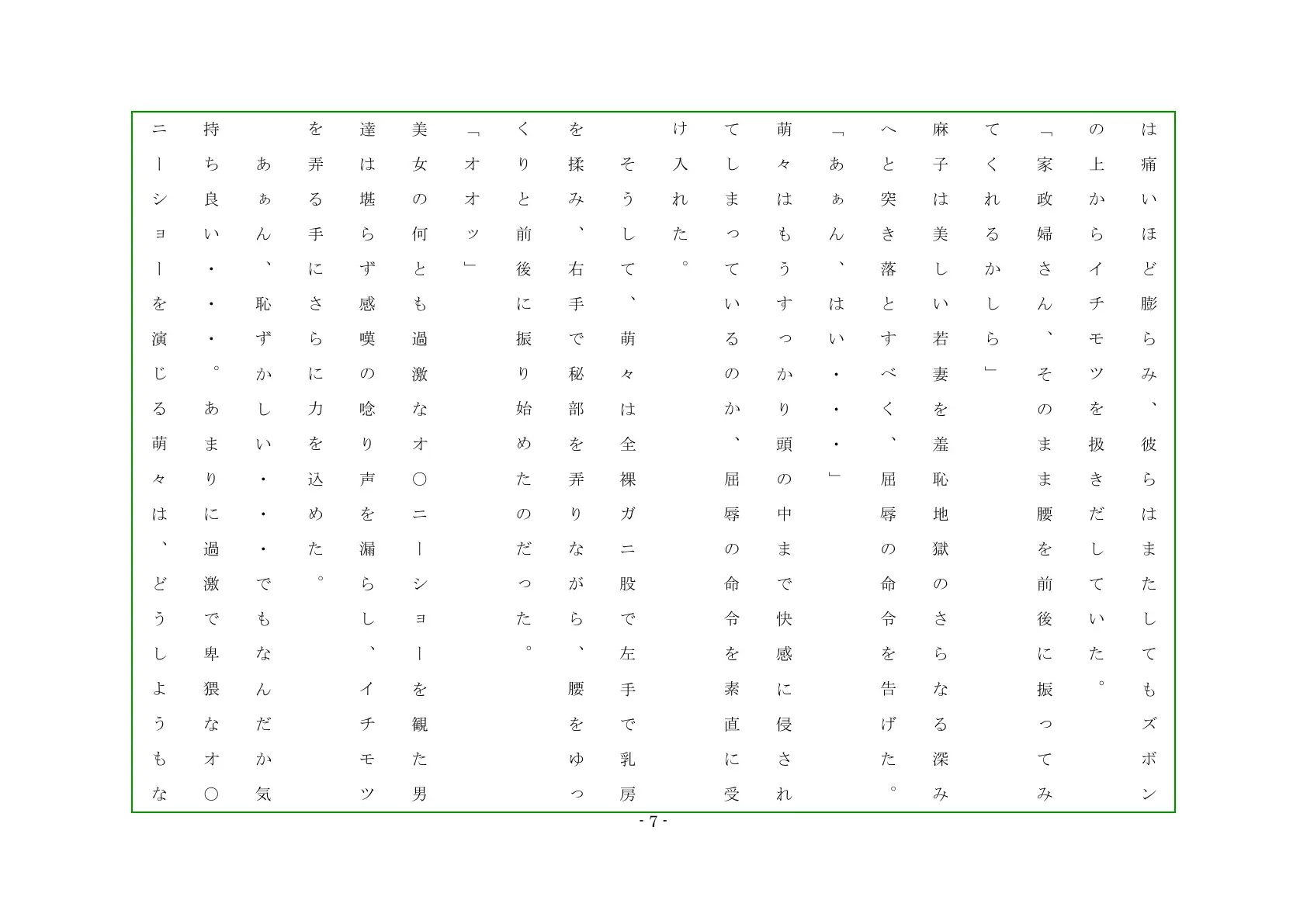 浮気妻の制裁 第17巻 シタ妻の後悔 7ページ
