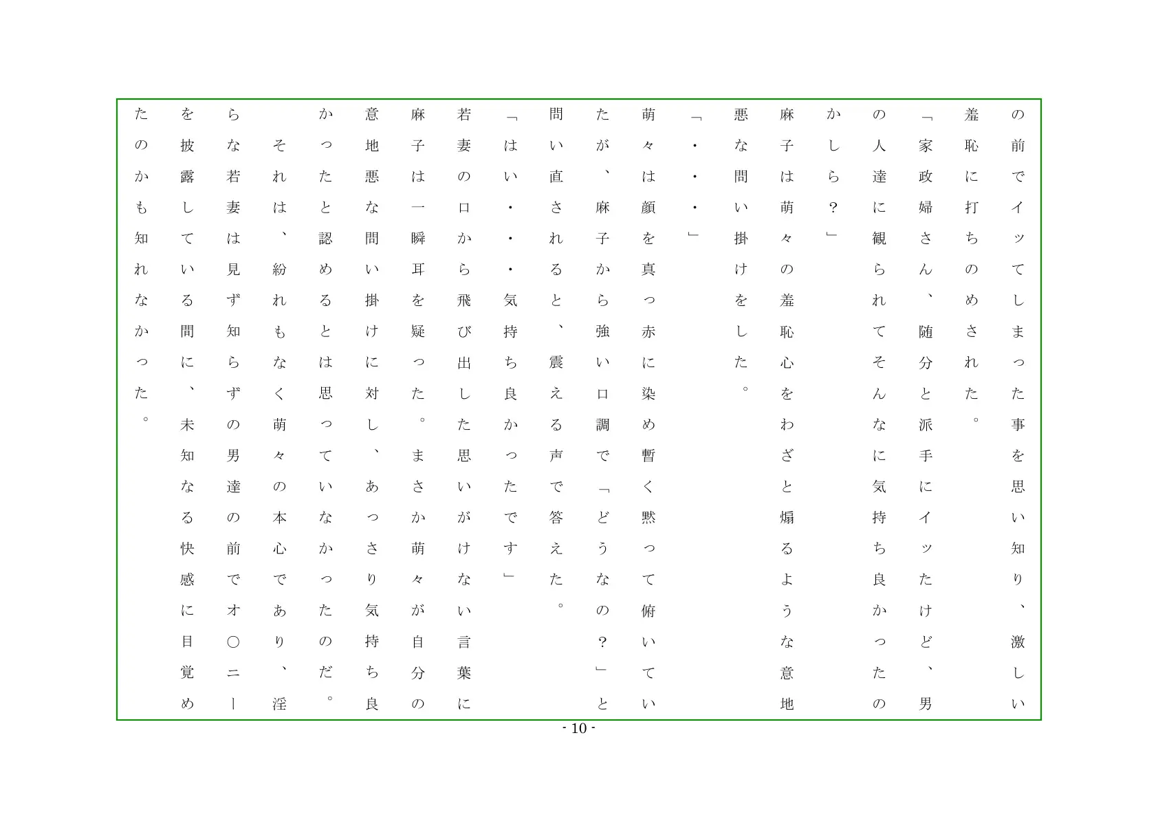 浮気妻の制裁 第17巻 シタ妻の後悔 10ページ