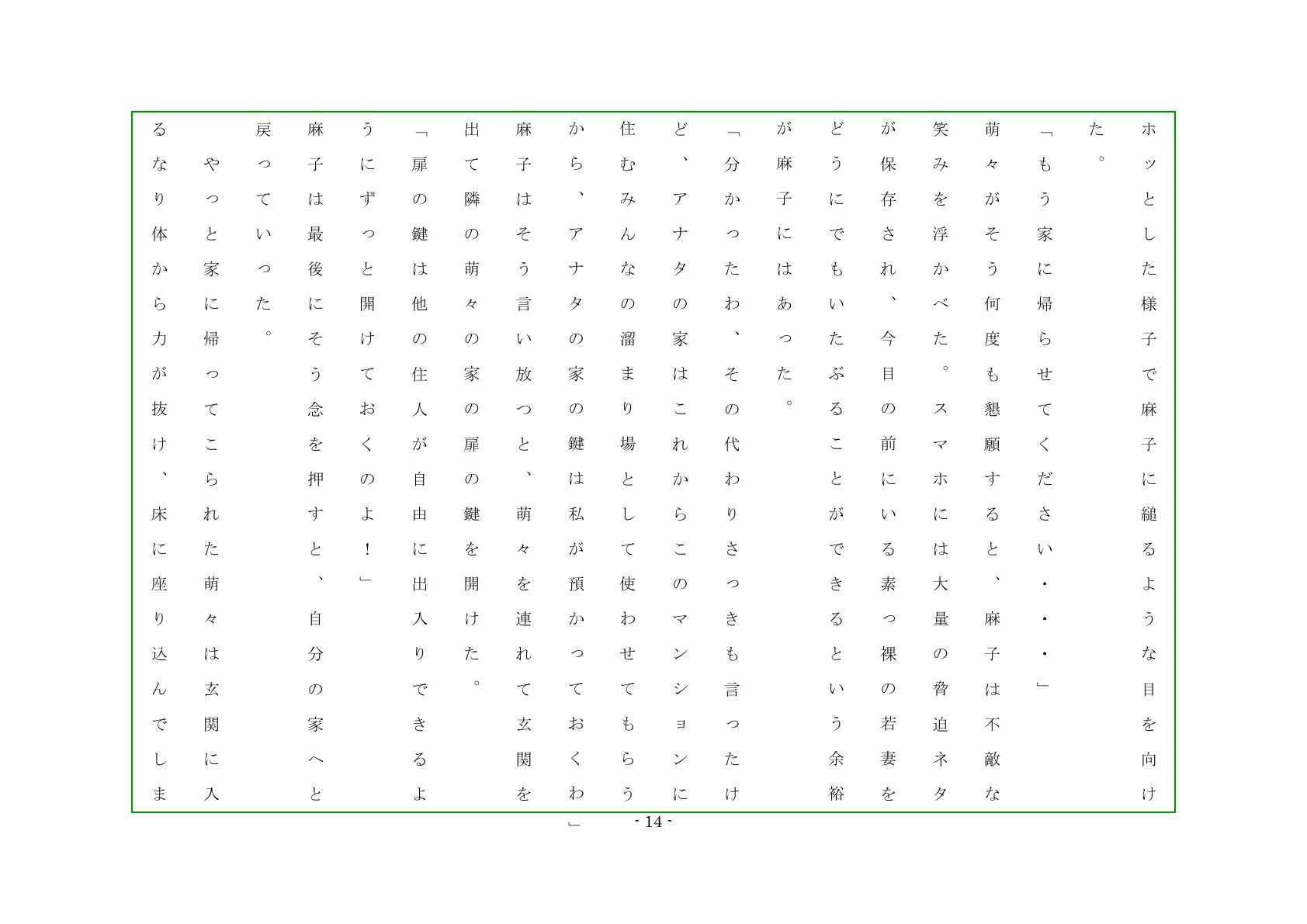 浮気妻の制裁 第17巻 シタ妻の後悔 14ページ