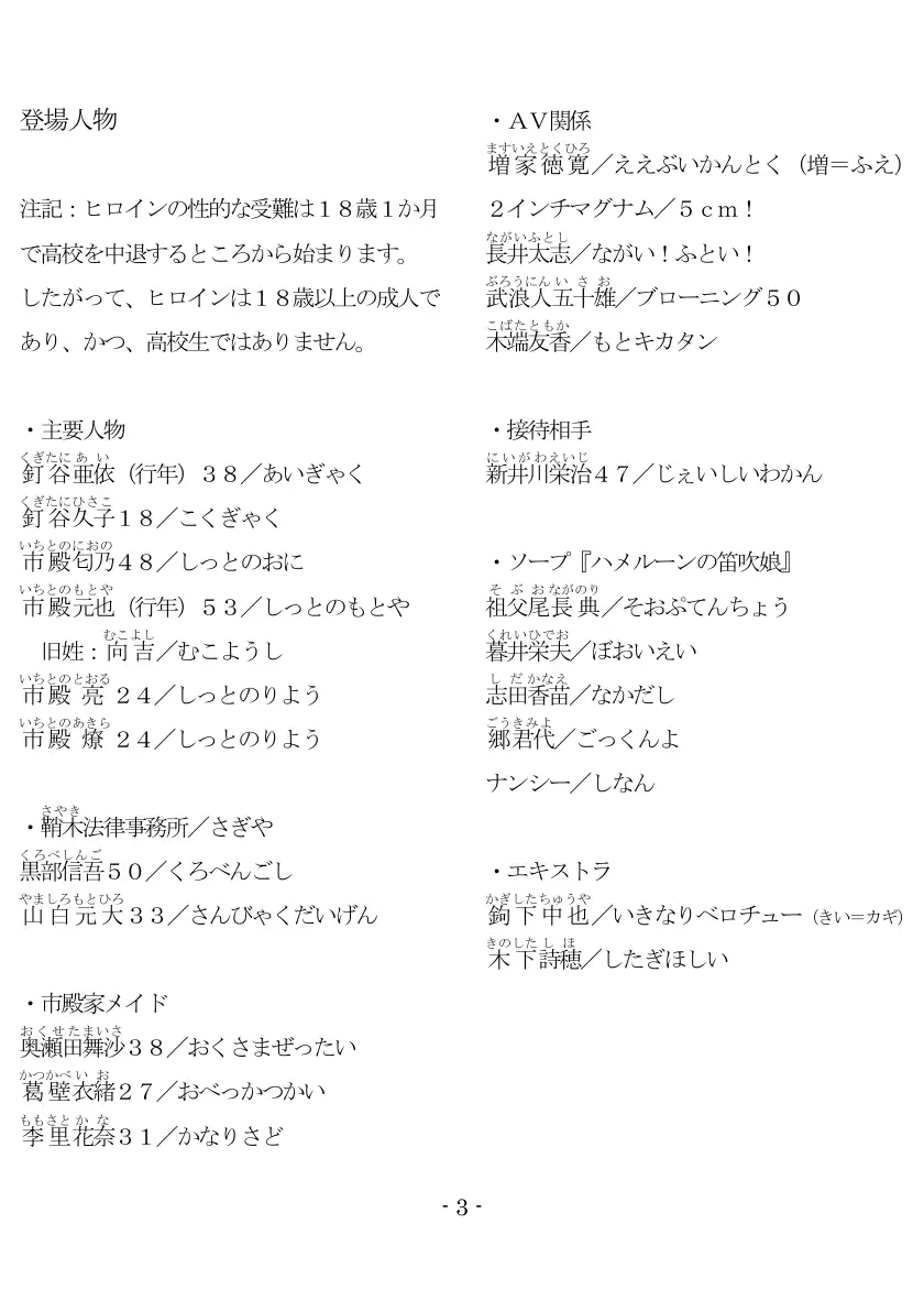 800万円のDVR:1淫虐調教編 4ページ