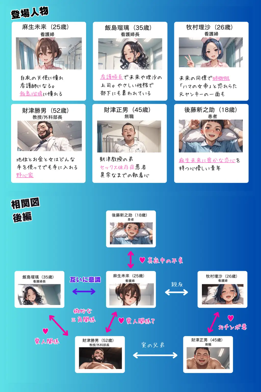 媚薬の海で溺れた天使（看護婦）後編 2ページ