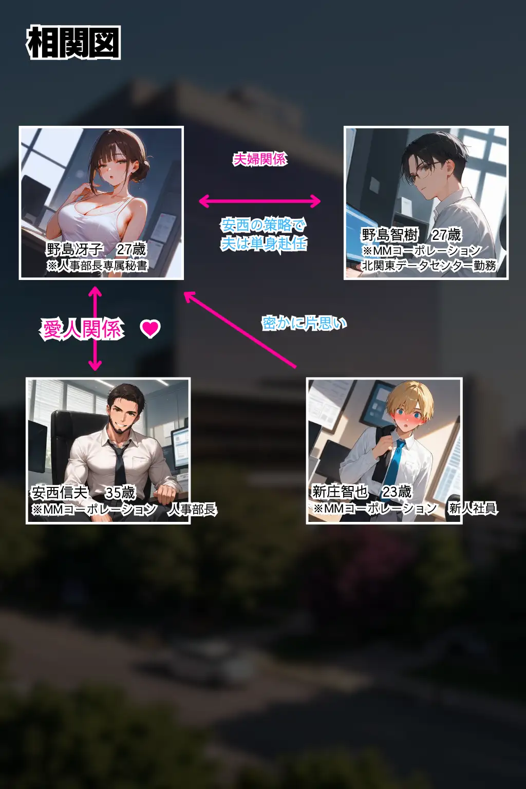 新 人妻専従契約 2 続編 〜鬼畜上司に愛する妻を計画妊娠させられた話〜 2ページ