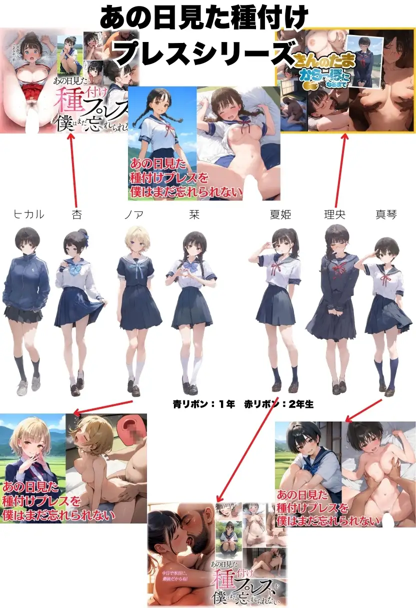 【僕のNTR夏休み】あの日見た種付けプレスを僕はまだ忘れられない6巻モブ顔編 73ページ