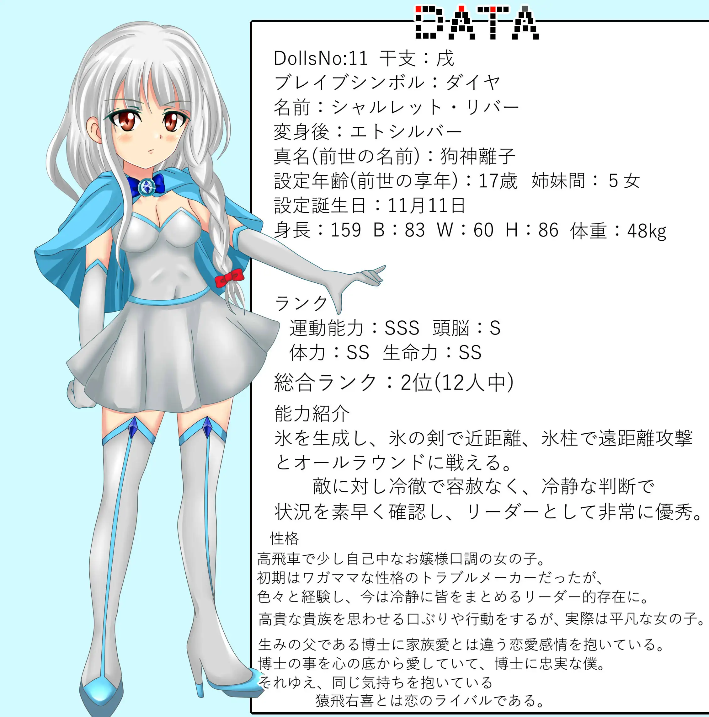 【檻コレVol.22】オリキャラ単品秘め事 コレ（50）クション シャルレット・リバーの巻 18ページ