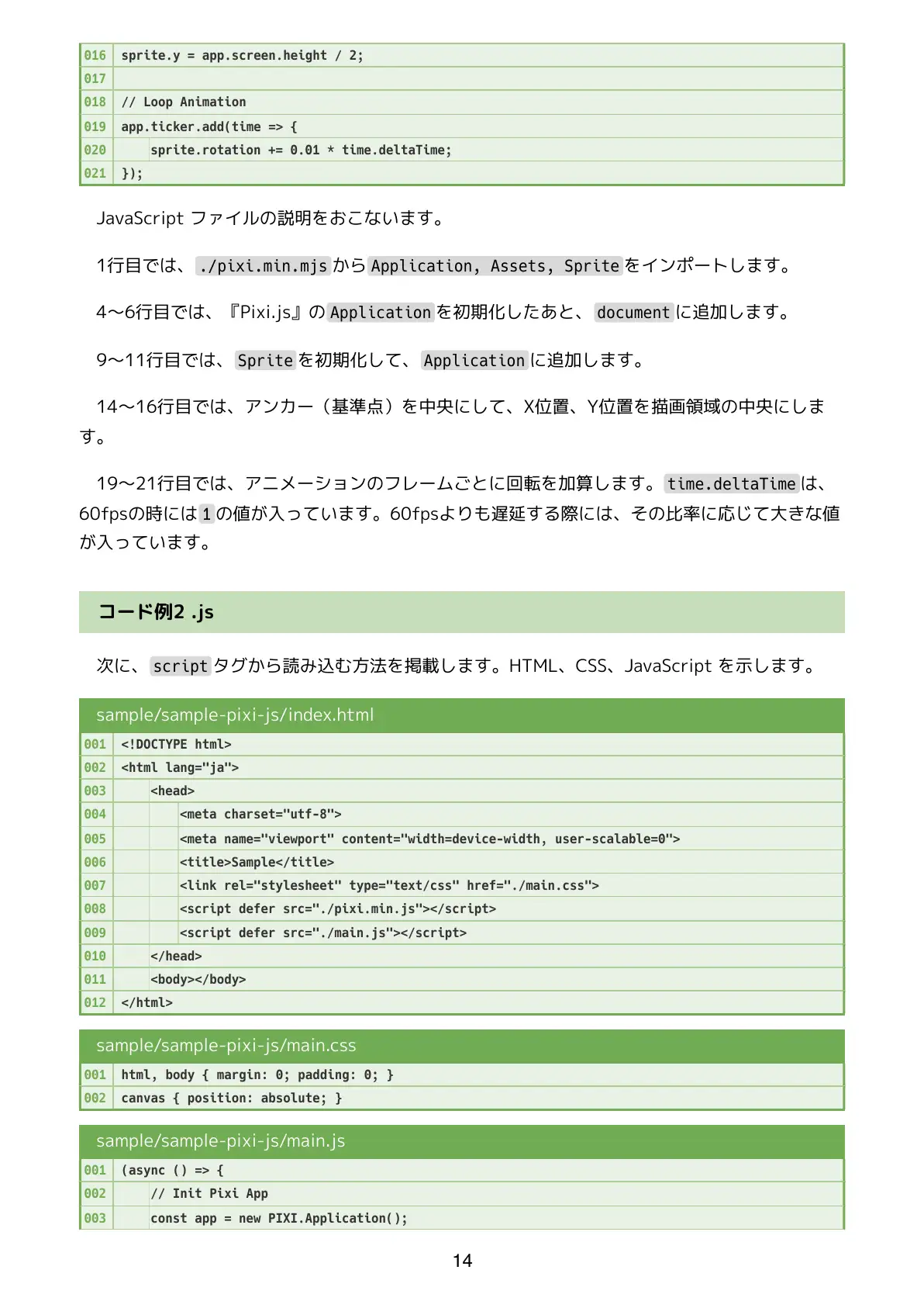 カードが動くタロット占いをつくろう  JavaScriptでアニメーションするWebアプリ 14ページ