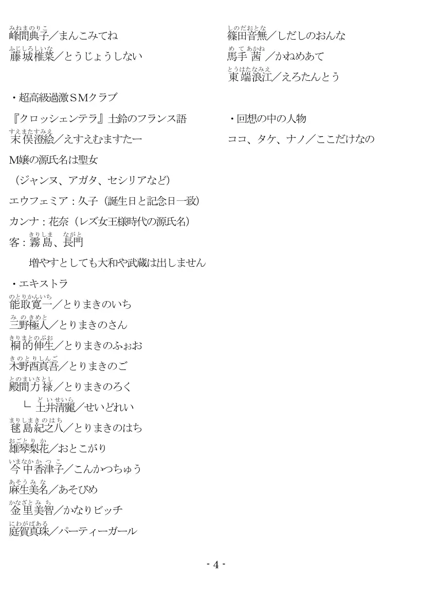 800万円のDVR:3惨虐搾取編 5ページ