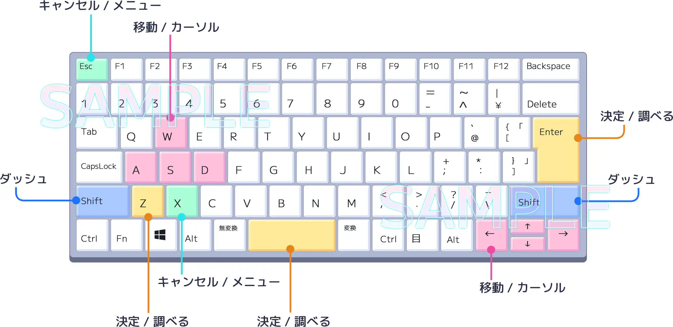 UI画像素材集-現代・近未来- 5146ページ