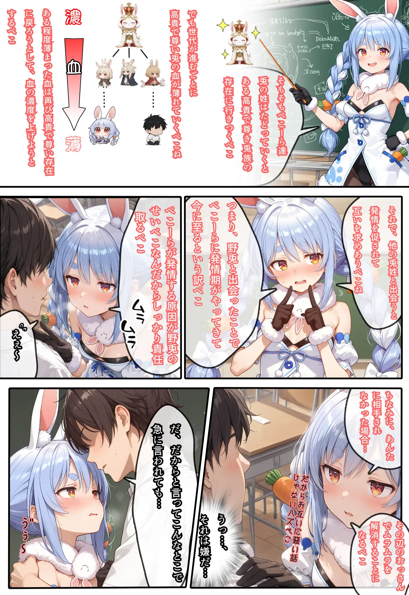 ぺこらさん、発情中（はーと） 16ページ